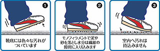 クリックで拡大します